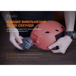 Крепление для фонаря Fenix ALG-04 Фото 4