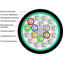 Кабель сетевой FinMark LT096-SM-05, 1km1бхт Фото 1