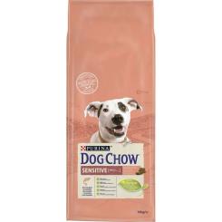 Сухой корм для собак Purina Dog Chow для дорослих, схильних до алергії собак з лососем Фото 1