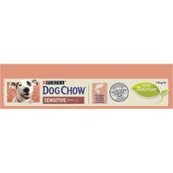Сухой корм для собак Purina Dog Chow для дорослих, схильних до алергії собак з лососем Фото 7