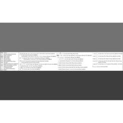 Набор инструментов Yato YT-38791 Фото 5