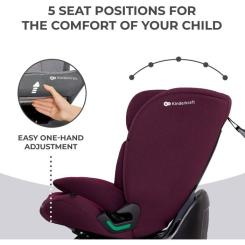 Автокресло Kinderkraft Oneto3 i-Size Cherry Pearl (KCONE300RED0000) Фото 9