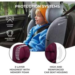 Автокресло Kinderkraft Oneto3 i-Size Cherry Pearl (KCONE300RED0000) Фото 7