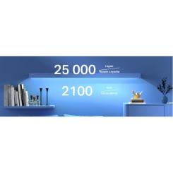 Светодиодная лента TP-Link TAPO L900-10 Фото 8
