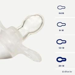 Пустышка Difrax Natural Night, светящийся в темноте, 6+ мес Фото 2