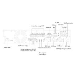 Усилитель ITC 6 зон 120 Вт Фото 6