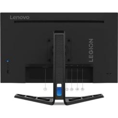 Монитор Lenovo R27i-30 Фото 8