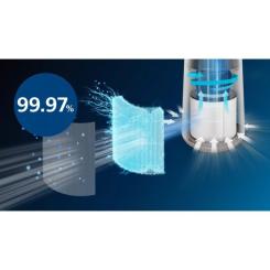 Фильтр для увлажнителя воздуха Philips FY0611/30 Фото 2