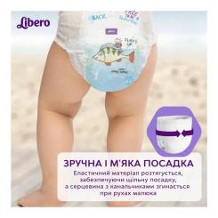 Подгузники Libero Swimpants Medium 10-16 кг 12 шт Фото 3