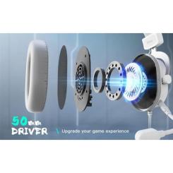 Наушники Fifine H6 RGB 7.1 White Фото 9