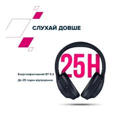 Наушники Canyon OnRiff 10 ANC Bluetooth Black Фото 10