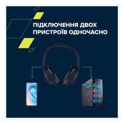 Наушники Canyon OnRiff 10 ANC Bluetooth Black Фото 8