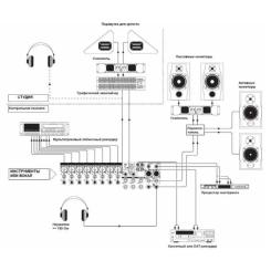 Микшерный пульт Soundcraft EFX8 Фото 4