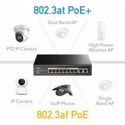 Коммутатор сетевой Cudy GS1010PE Фото 4