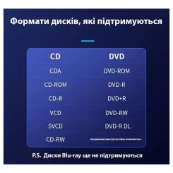 Оптический привод DVD-RW Maiwo K525 Фото 8