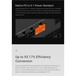 Блок питания PcCooler 1000W Фото 10