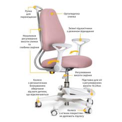 Детское кресло Evo-kids Mio Ergo Dark Pink Фото 1