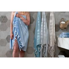 Полотенце Ardesto SPA 90х170см 100% хлопок, синий Фото 7