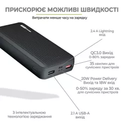 Батарея универсальная TechCharge 20000mAh, PD/18W, QC/3.0 Фото 3