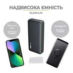 Батарея универсальная TechCharge 20000mAh, PD/18W, QC/3.0 Фото 4