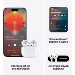 Наушники Apple AirPods 4 Фото 6