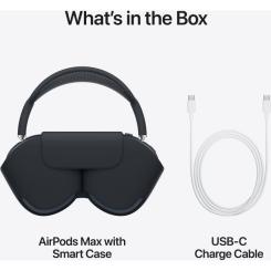 Наушники Apple AirPods Max (2nd generation) Midnight Фото 8