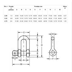 Трос буксировочный Poputchik 5 т 5 м Фото 5