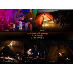 Фонарь Fenix CL22R білий Фото 8