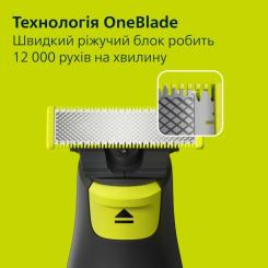 Электробритва Philips QP6506/15 OneBlade Pro Фото 3