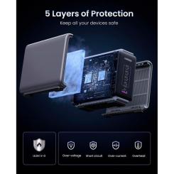 Зарядное устройство Ugreen 5xUSB 300W Nexode (5хUSB-C) CD333 Фото 6