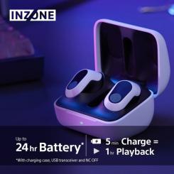 Наушники Sony INZONE Buds White Фото 9