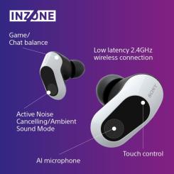 Наушники Sony INZONE Buds White Фото 10