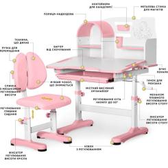 Парта со стулом Mealux Octo Pink (+ полка) Фото 1