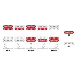Электрогитара Ibanez GRGR330EX BKF Фото 7