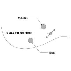 Электрогитара Ibanez GRGR330EX BKF Фото 8