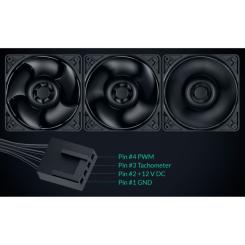 Кулер для корпуса Arctic S12038-4K 3-PACK Фото 6