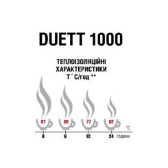Термос Terra Incognita Duett 1000 Steel Фото 1