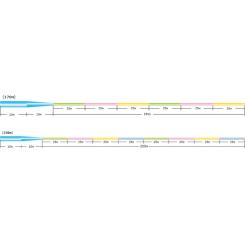 Леска Sunline Castest Tapered 220m конусна 0.285-0.570mm 6.0kg Фото 2