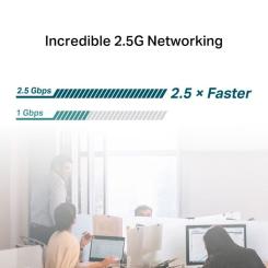Сетевая карта TP-Link TX201 Фото 2