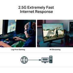 Сетевая карта TP-Link TX201 Фото 3