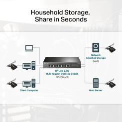 Сетевая карта TP-Link TX201 Фото 4
