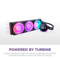Система жидкостного охлаждения NZXT Kraken Elite RGB 360mm AIO Фото 6