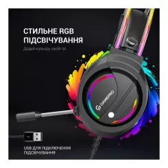 Наушники GamePro HS733 Black Фото 9