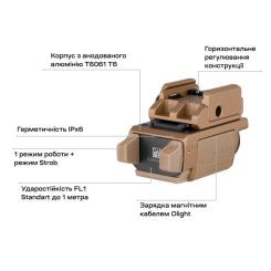 Фонарь Olight PL-Mini 3 Valkyrie Desert Tan Фото 10