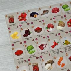 Настольная игра Lord of Boards Борщ (укр.) Фото 6