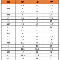 Кроссовки Caterpillar (CAT) Hex Ready Lo P726014 сірі 44 Фото 6