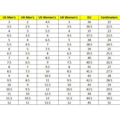 Кроссовки Caterpillar (CAT) Intruder P723902 білі 38 Фото 7