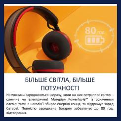 Наушники Philips TAA6219 Over-ear Wireless Mic Black Фото 5