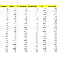 Кроссовки Caterpillar (CAT) Intruder P726245 коричневі 43 Фото 7