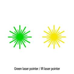 Тактический блок Holosun LE221-GR (LE221G) Green & IR Фото 9